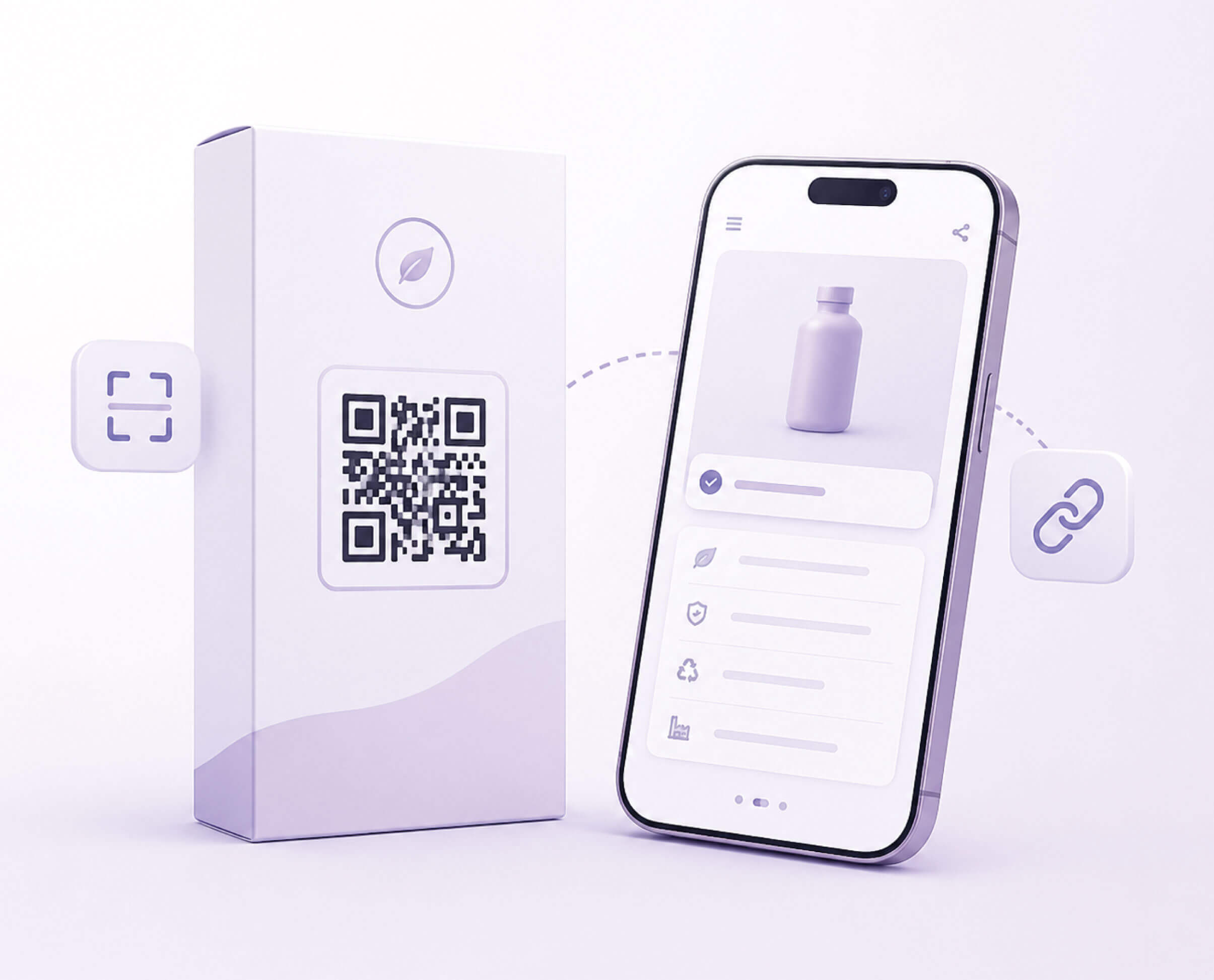 QR code intelligent
